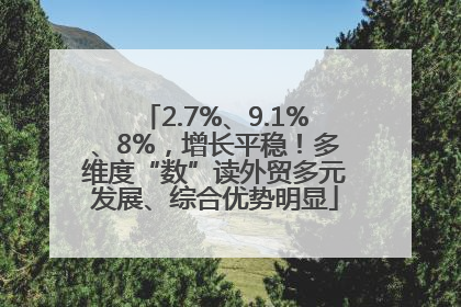 2.7%、9.1%、8%，增长平稳！多维度“数”读外贸多元发展、综合优势明显